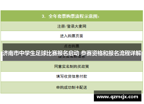 济南市中学生足球比赛报名启动 参赛资格和报名流程详解